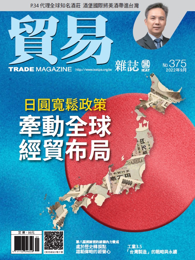各期主圖