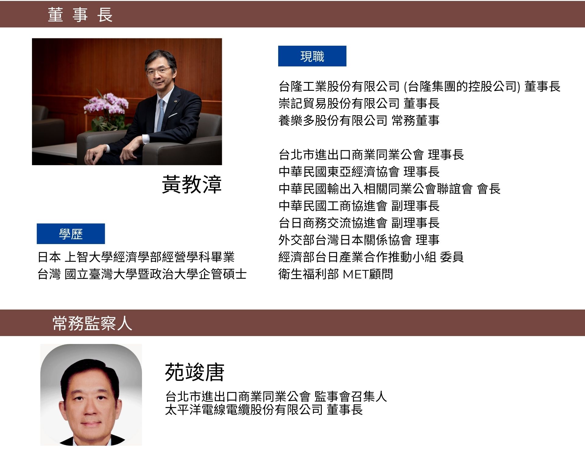 董監事